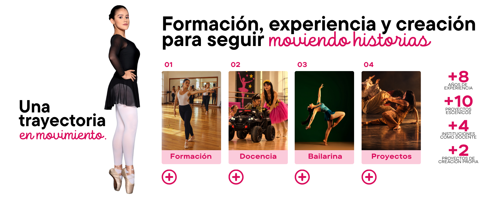 Trayectoria profesional de Alejandra González